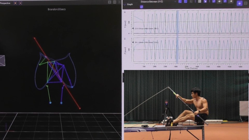 The Technology That Drives Team Singapore